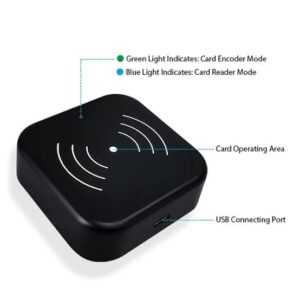 ONLINE HOTEL ENCODER